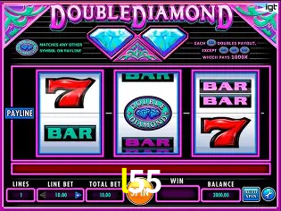 Explorando a Categoria de Eventos em Apostas na l55